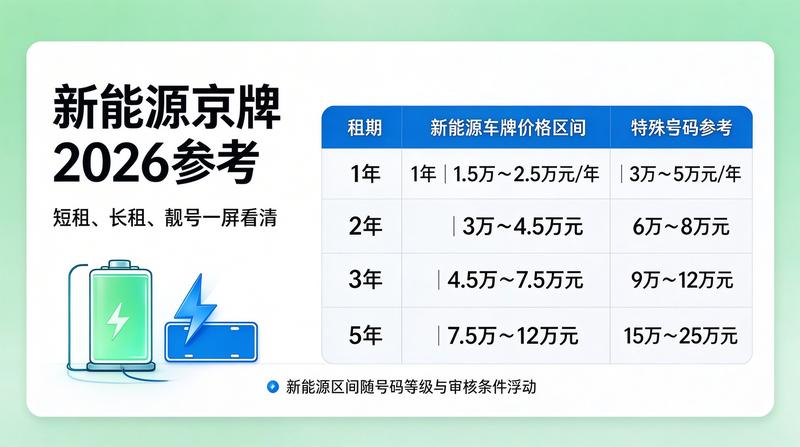 客户好评
